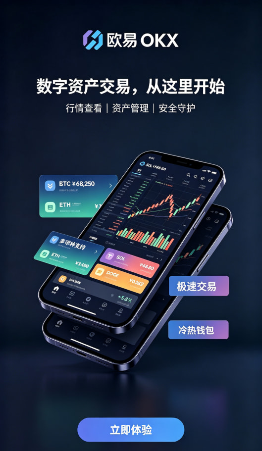 欧交易所app官方网站入口行情界面操作示意